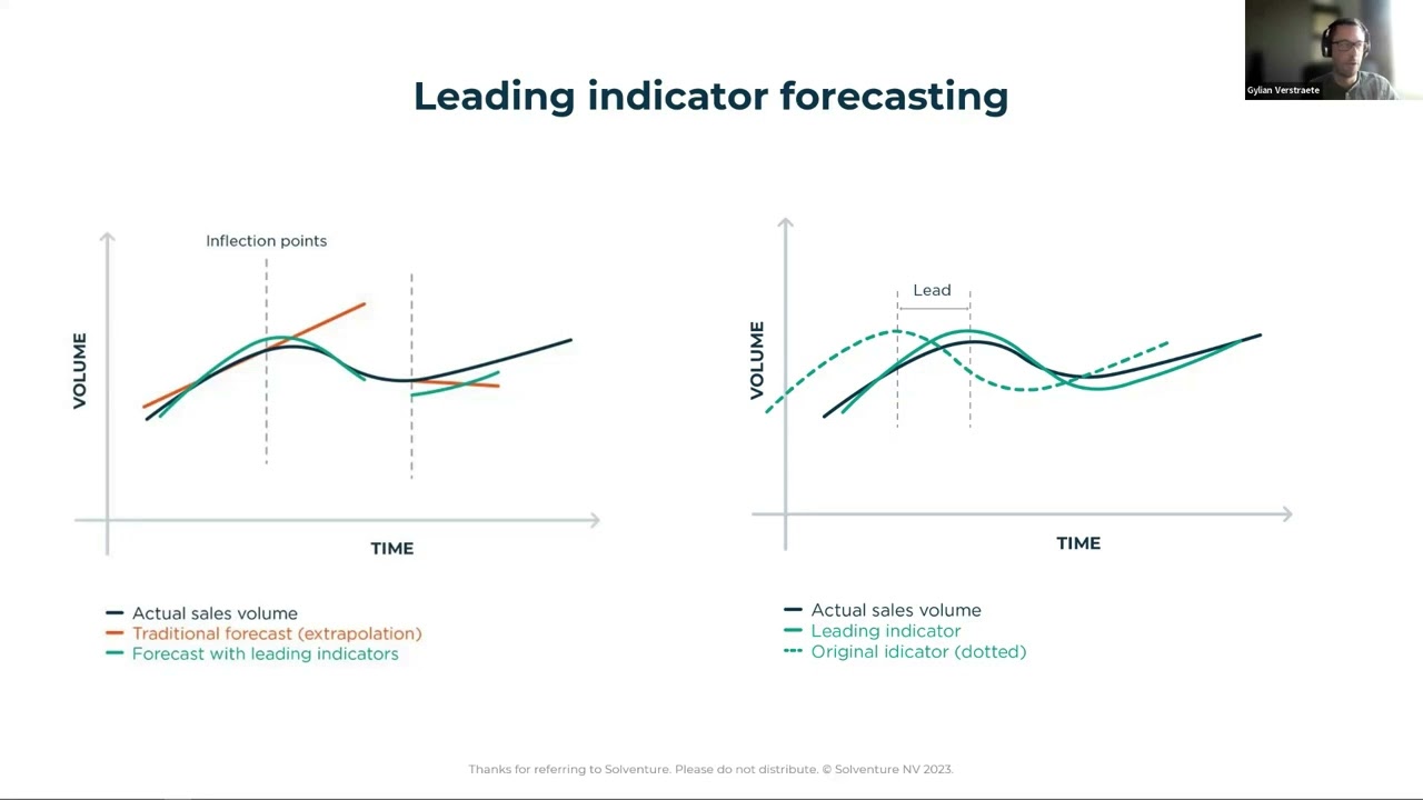 Solventure Webinar - Navigating the future