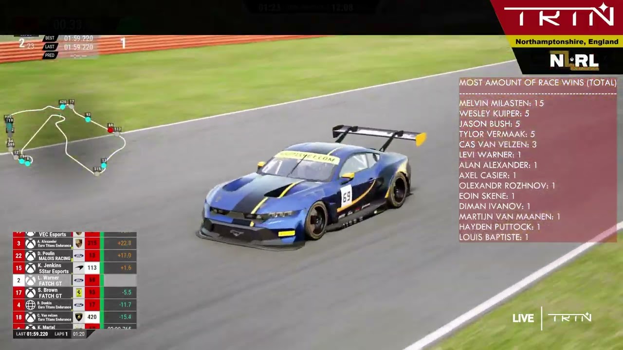 NLRL Sunday League S4 FINALE (R10) - Silverstone