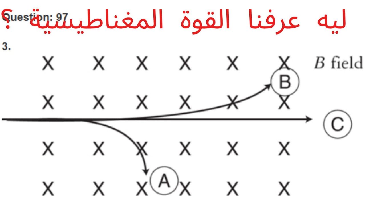شرح فيزياء تالتة ثانوي 2026 - القوة المغناطيسية | الفصل الثاني | المحاضرة 13