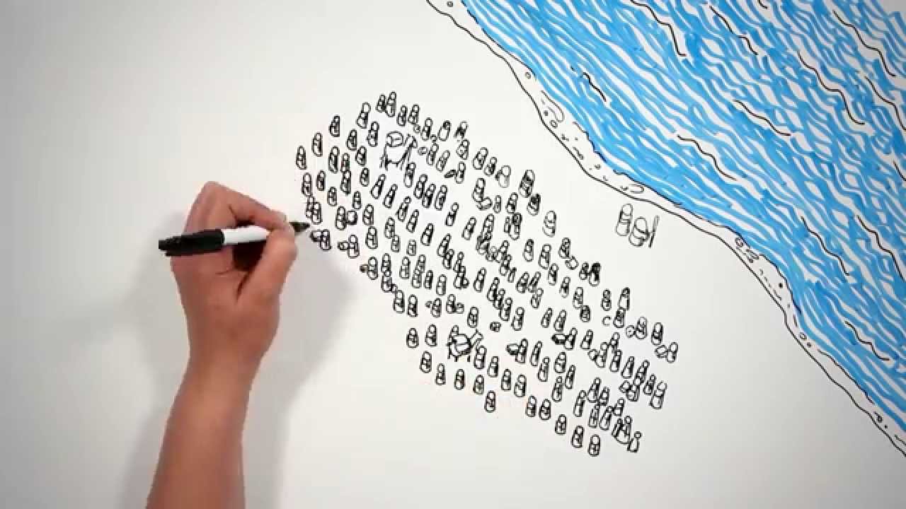 מציירים את זה 🎨 | יציאת מצרים וקריעת ים סוף - ספר שמות פרקים י
