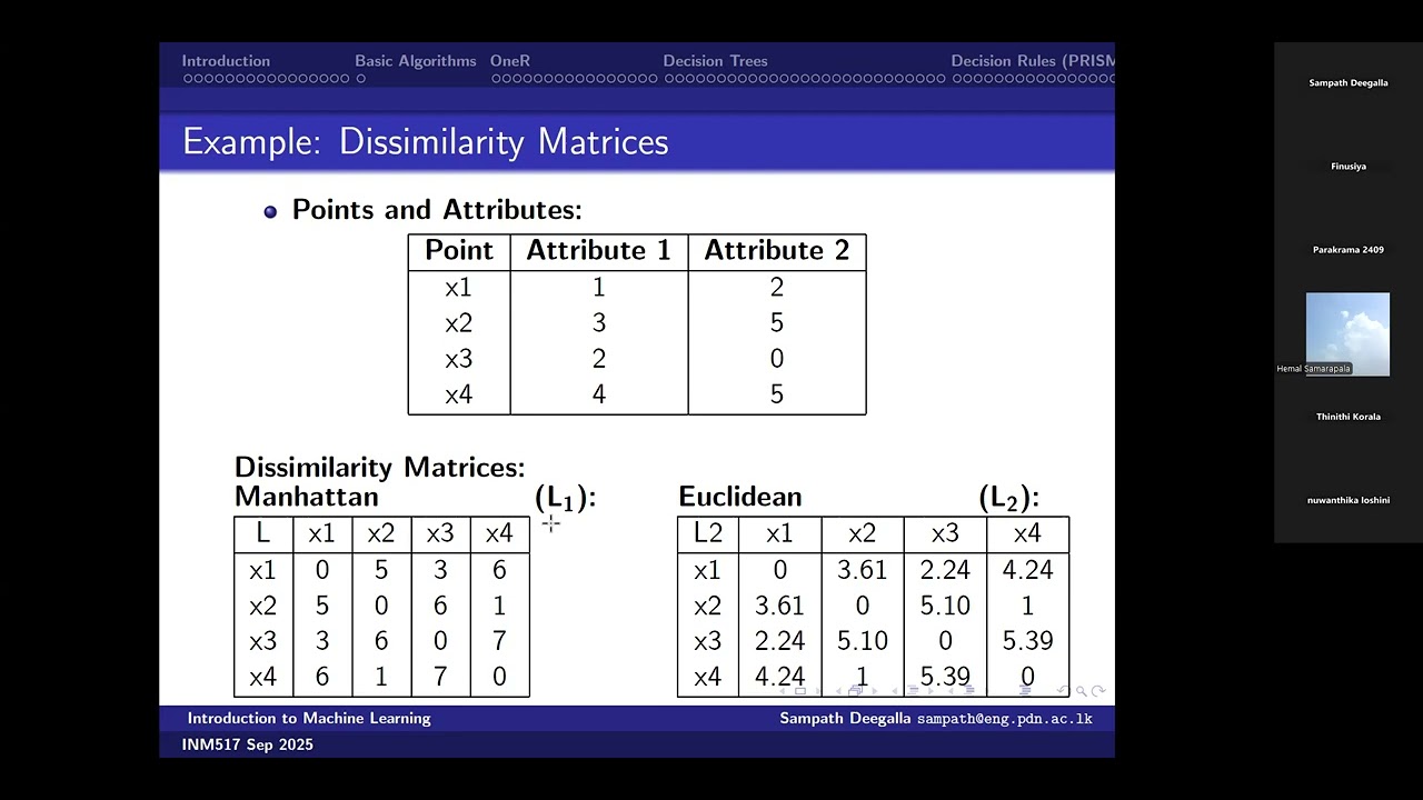 Machine Learning with WEKA part III - INM517 Topics in Computer Science 24/25 S10