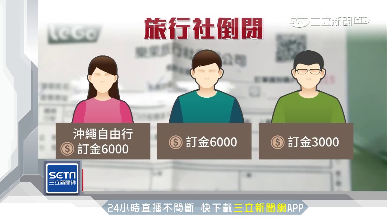旅行社人去樓空　6千訂金沖繩遊成泡影｜三立新聞台
