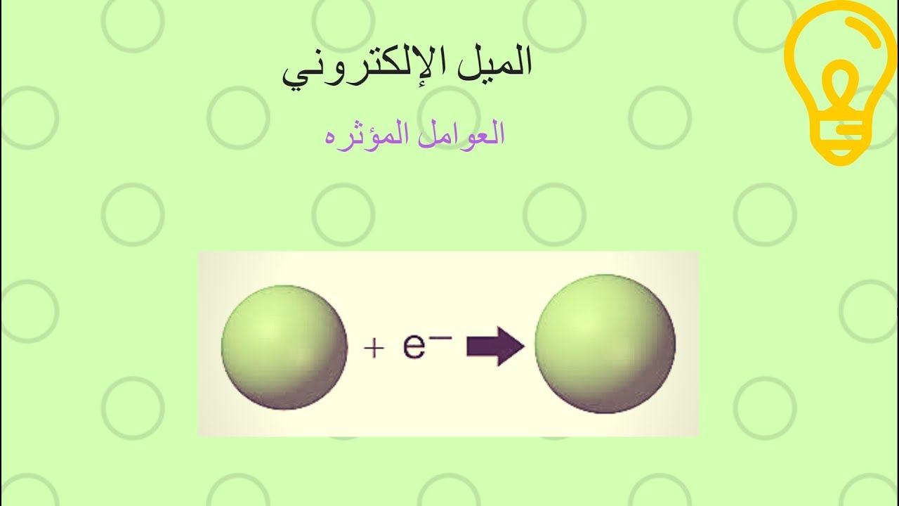 العوامل المؤثرة على الميل الإلكتروني