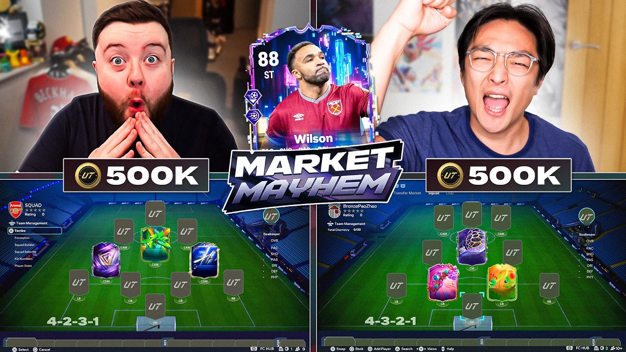 DIFFERENT PROMOS DECIDE THE BUDGET IN MARKET MAYHEM!