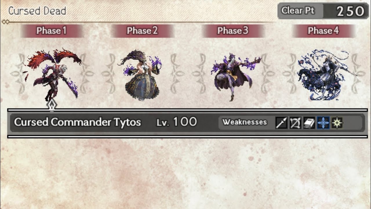 (F2P) Octopath COTC | Cascade Log Cursed Dead | Tizikaine again | Bargello n Hikari A4 (not needed)