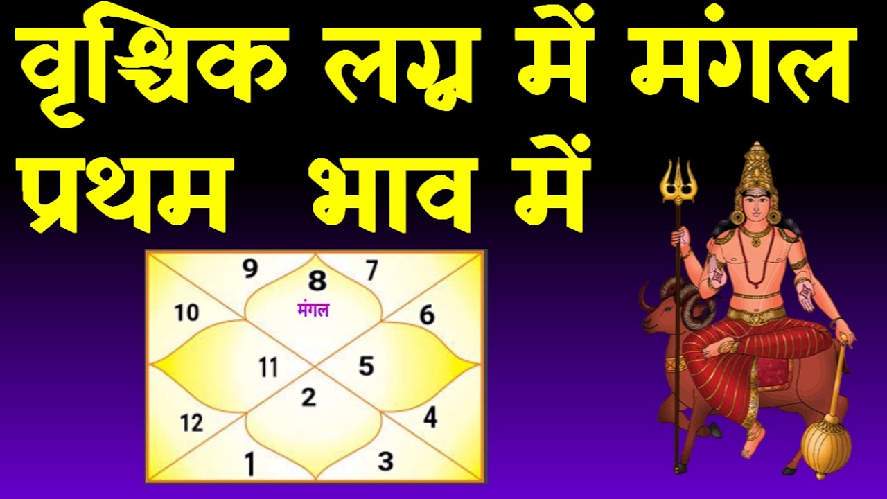 Mars in 1st House-Scorpio  Ascendant(मंगल प्रथम भाव में -वृश्चिक लग्न)