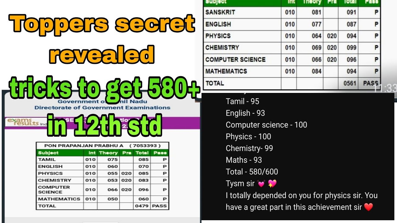 12th std | Toppers secret Revealed | total 580+ | How to achieve | Must watch