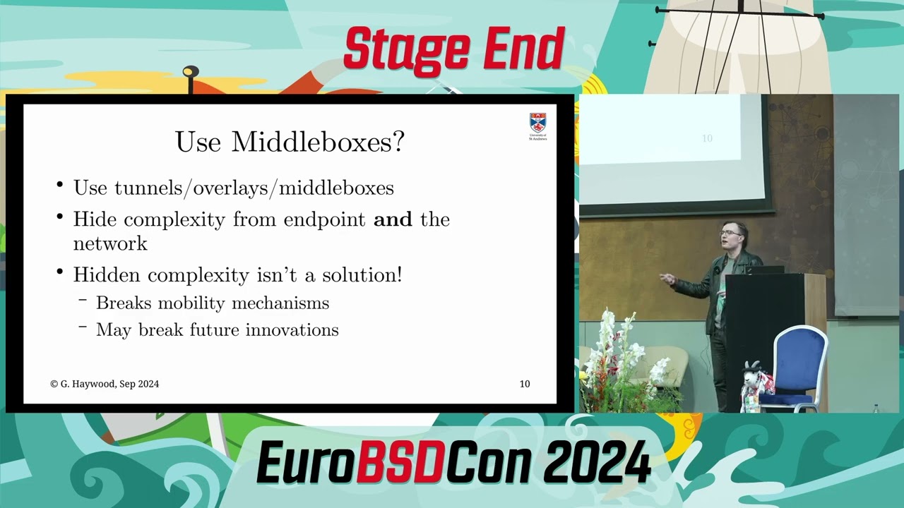 In-Kernel End-System Multihoming with ILNP - Gregor Haywood - EuroBSDcon 2024