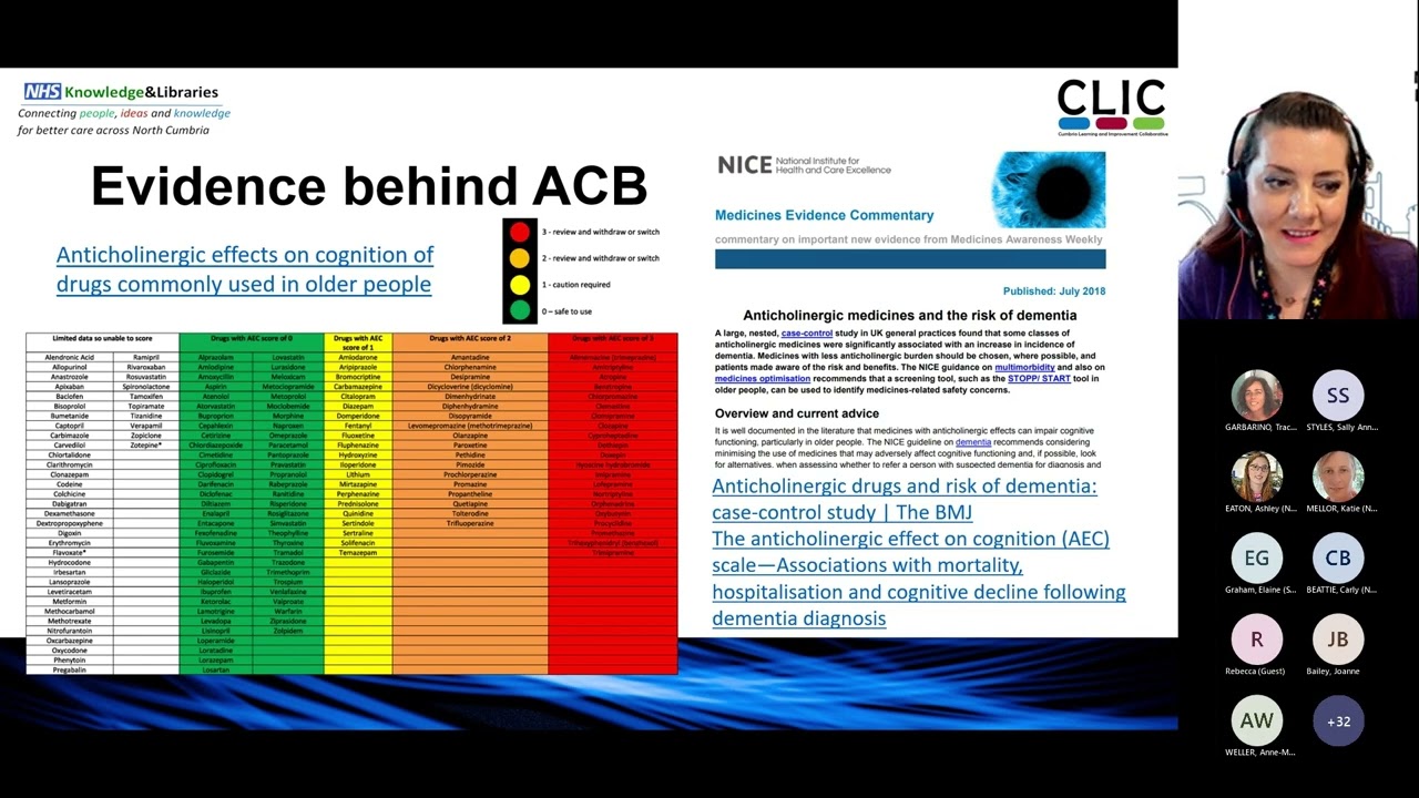 LUNCH & LEARN - Anticholinergic burden: Evidence into practice