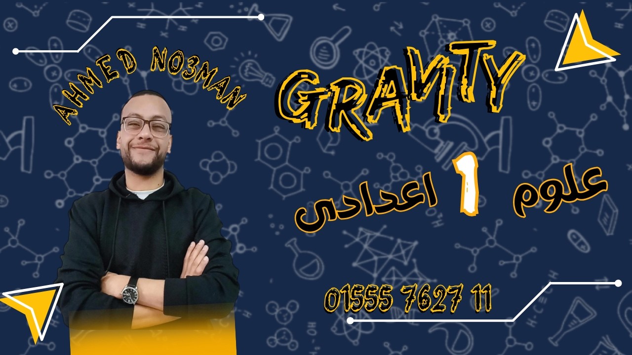 طاقه الوضع الدرس الاول