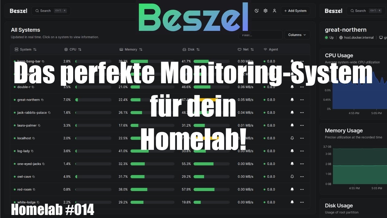 Das perfekte Monitoring-System! | Beszel | Homelab 014