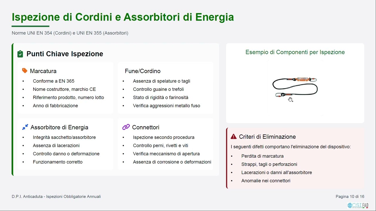 12 - Dispositivi di  Protezione Anticaduta - Dott.ssa Roberta Ferrante