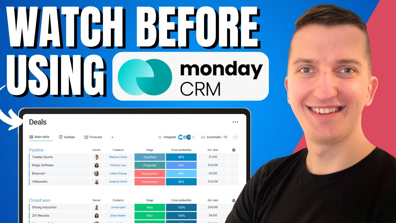 Monday.com CRM Review - Interesting things to know