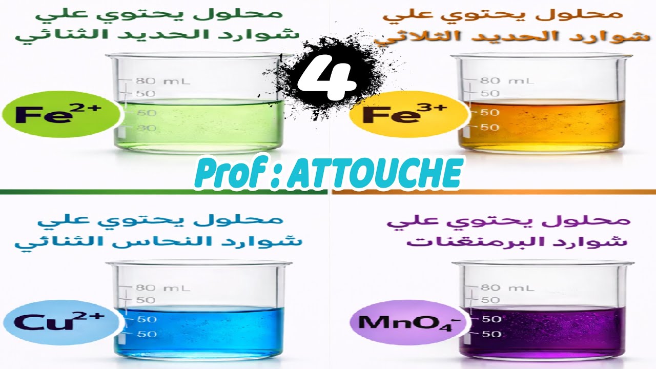 ألوان بعض المحاليل الشاردية 