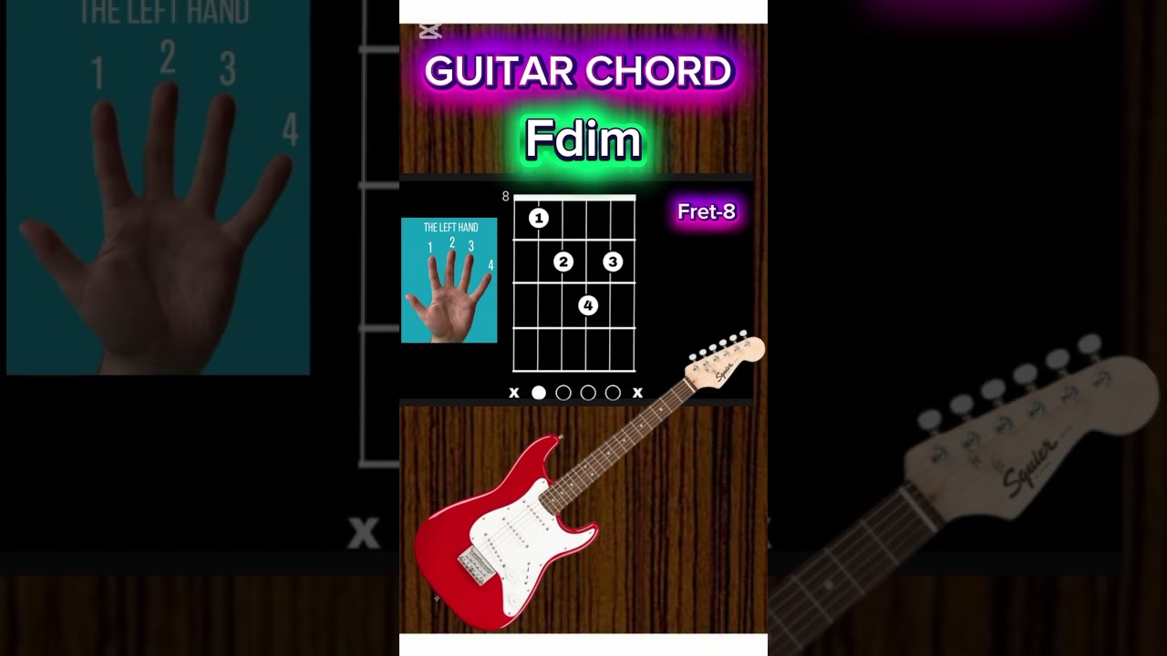 🎸Fdim🎸chord on guitar for beginners|