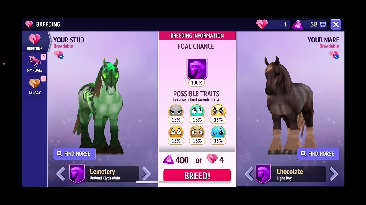 New update in horse riding tales!!