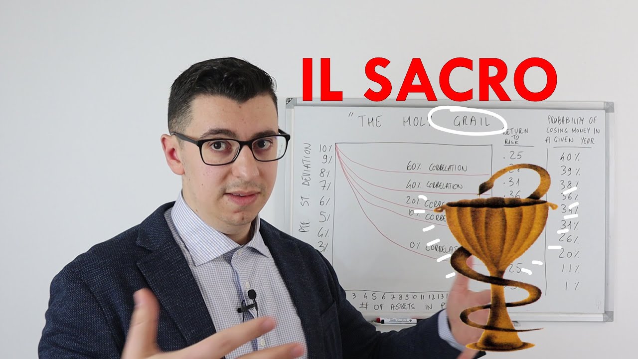 Il sacro GRAAL finanziario (decorrelazione)