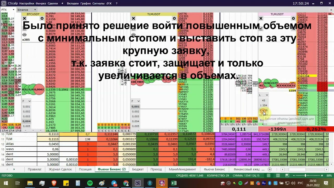 Short TLMUSDT 26.01.2022