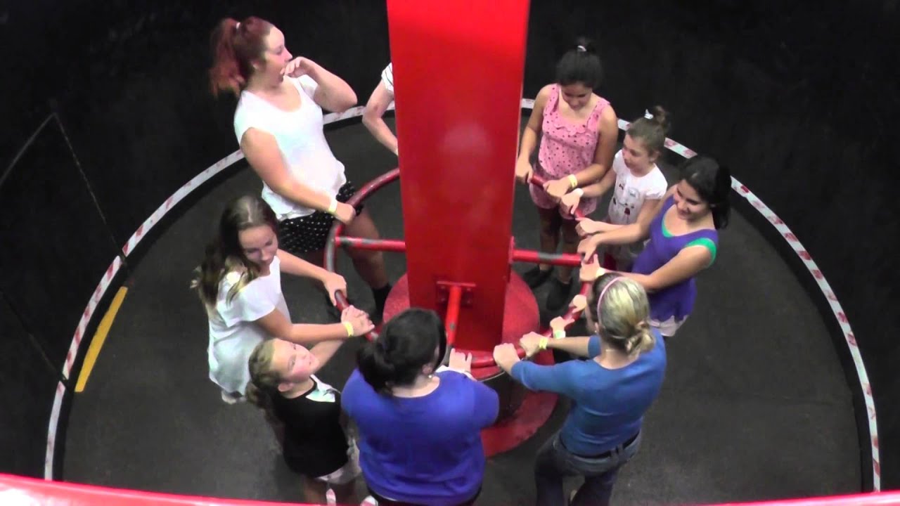 The ROTOR