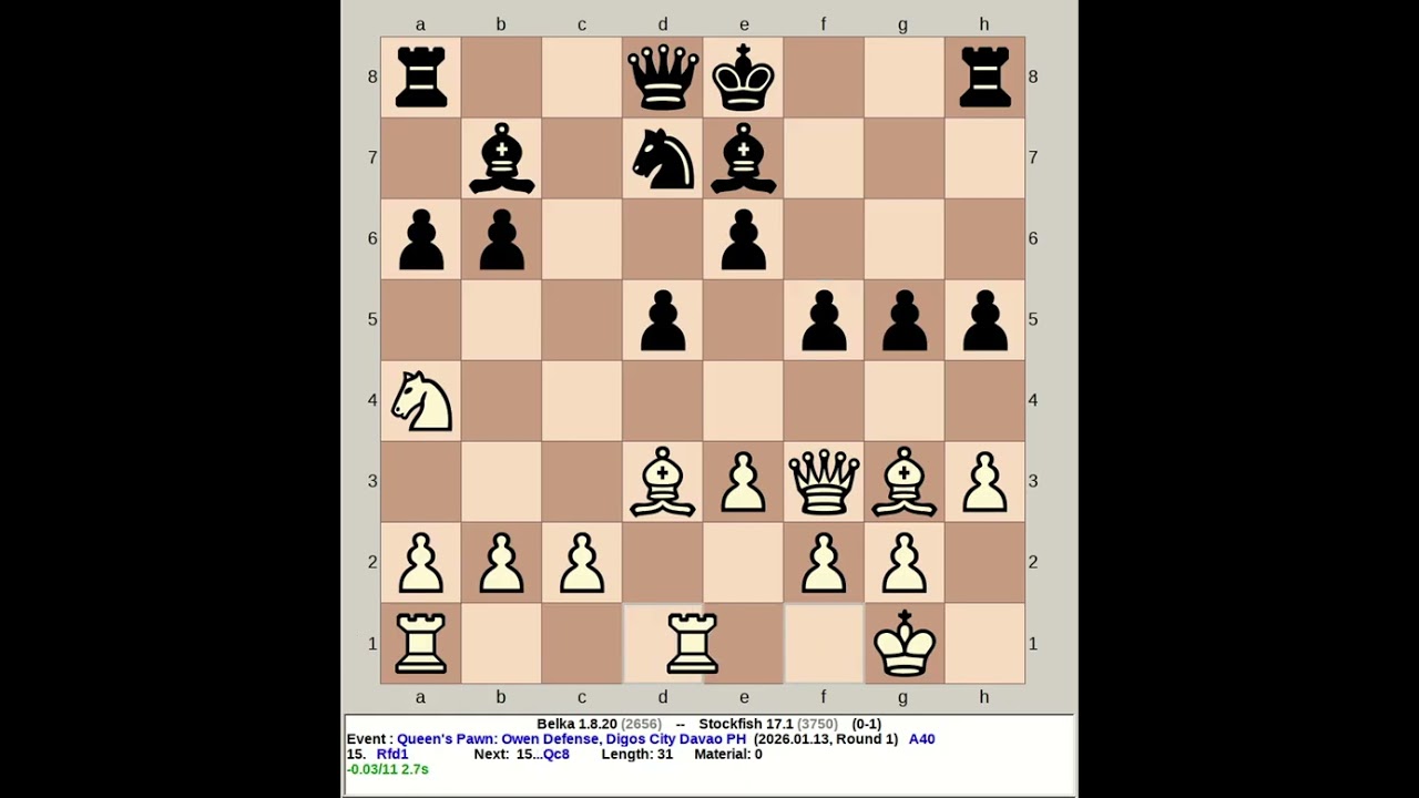 Belka 1.8.20 vs Stockfish 17.1 | Queen's Pawn: Owen Defense #chess