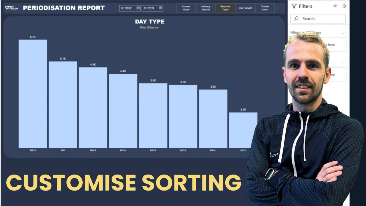 How to Sort Your Axis in Periodisation Reports for Power BI