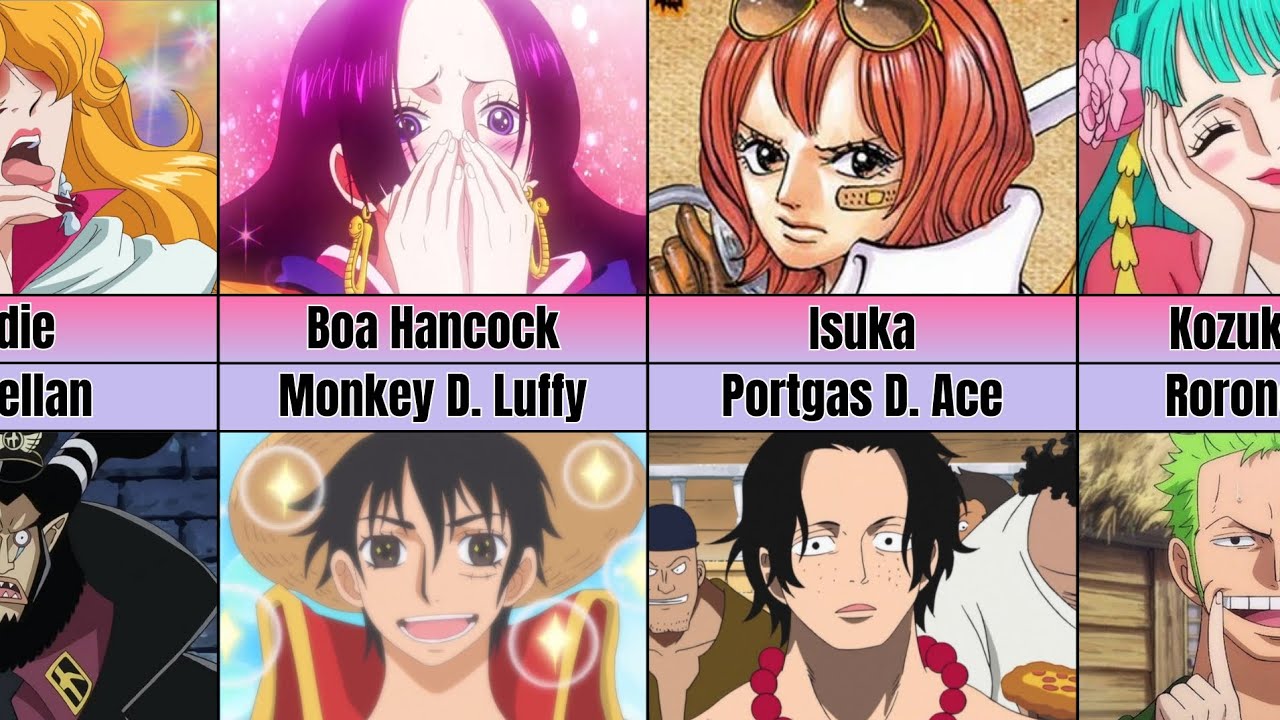 One Piece Characters and Their Crushes