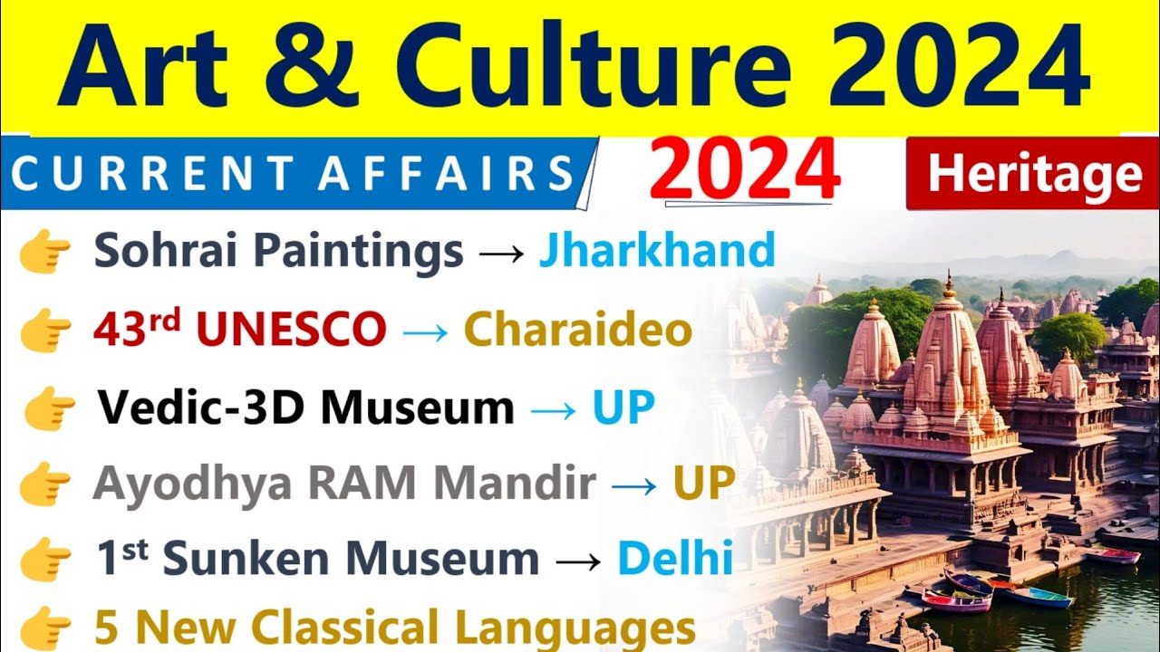 Art & Culture 2024 Current Affairs | Important Art & Culture 2024 Current Affairs | Indologus CA