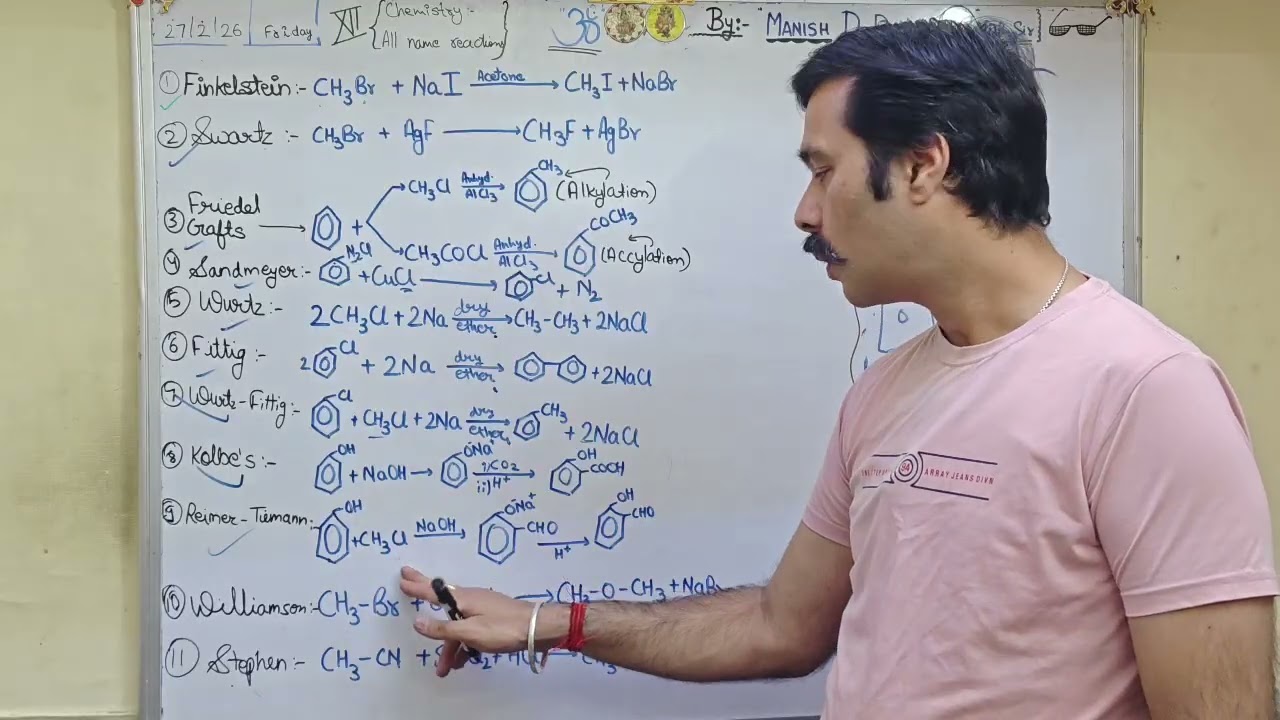 12 chemistry rapid revision of name reaction 