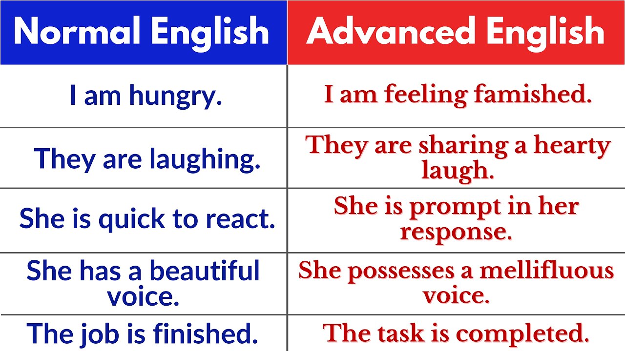 You've Been Writing English Sentences Wrong All Along