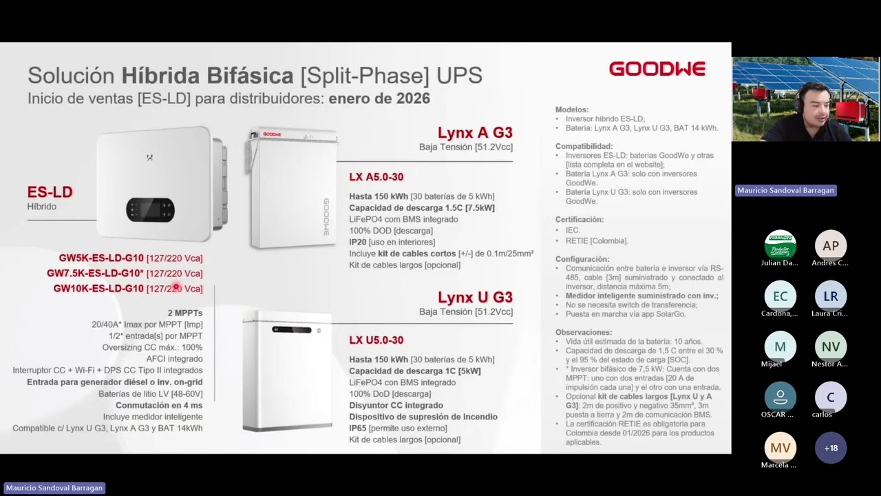 Webinar Ferragro-GoodWe Lanzamiento Inversor Híbrido Split Phase ES LD