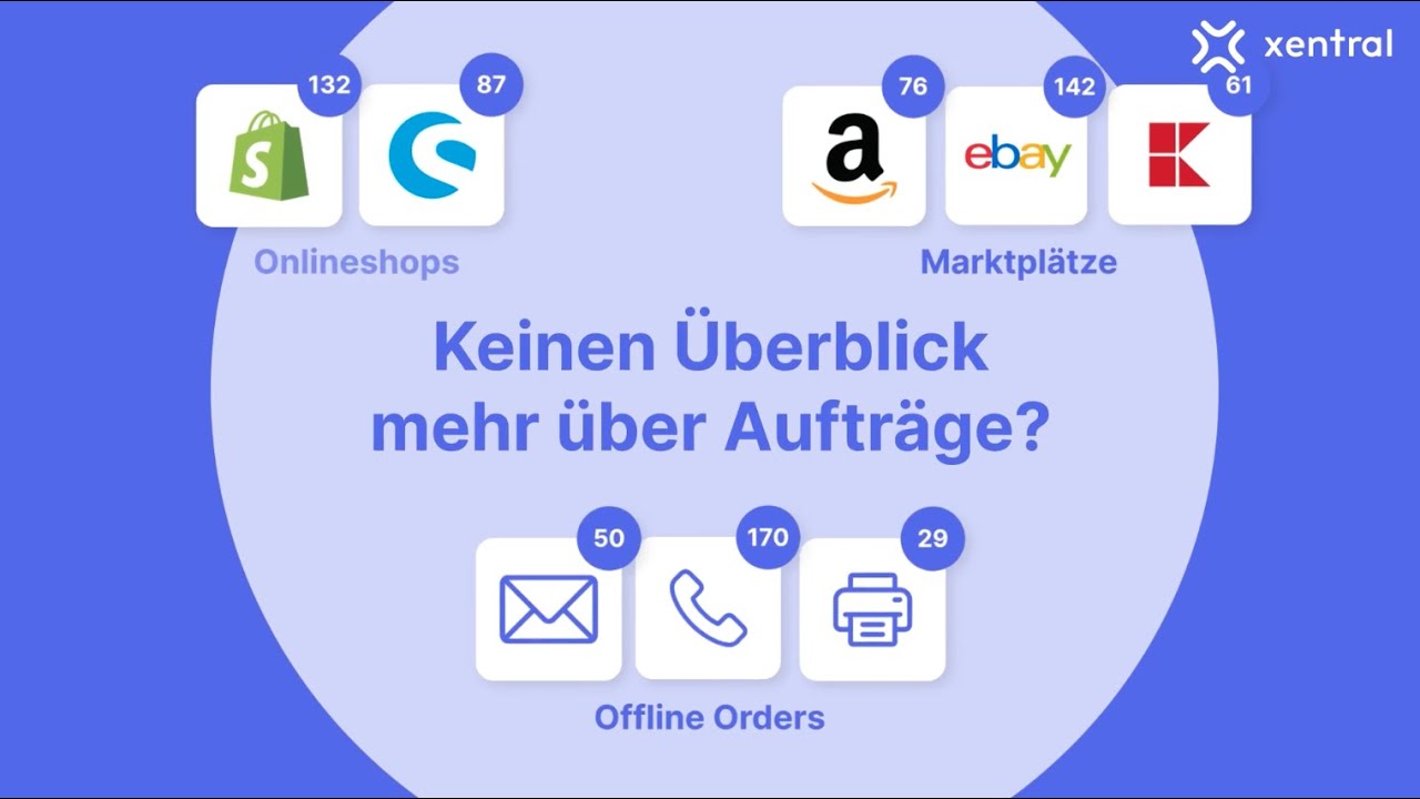 Auftragsmanagement optimieren &ndash; mit der Business Operation Software Xentral