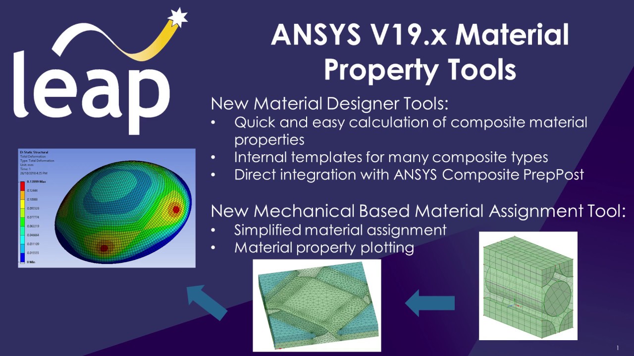 Основные моменты структурных/механических расчетов в ANSYS V19.x — новые инструменты проектирован...