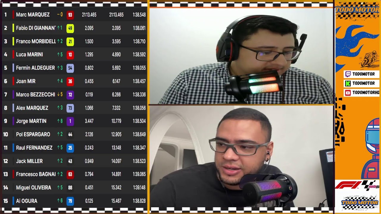 💥Moto GP 🏁 Qualy Moto2 - Sprint Moto GP!! 🏍️ HUNGRIA GP🏍️ EN DIRECTO