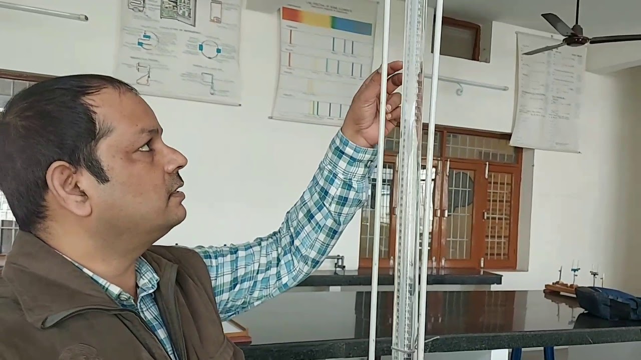 Experiment- To determine coefficient of viscosity of given liquid