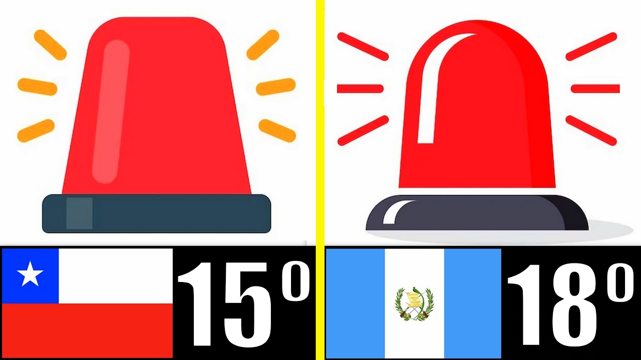 LAS 50 MEJORES ALARMAS DEL MUNDO