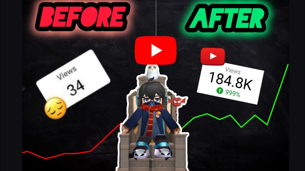 How to be a 'Successful BG Tuber' | Full Guide