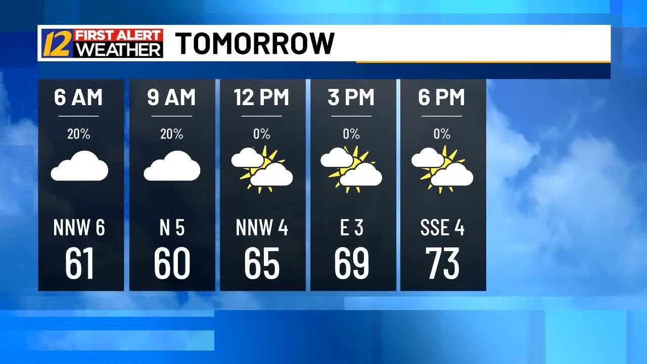 CJ's Saturday evening weather update