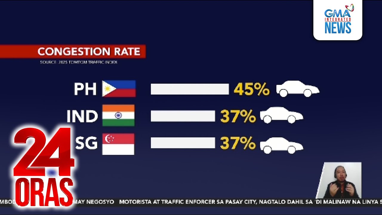 Phl traffic worst in Asia | 24 Oras