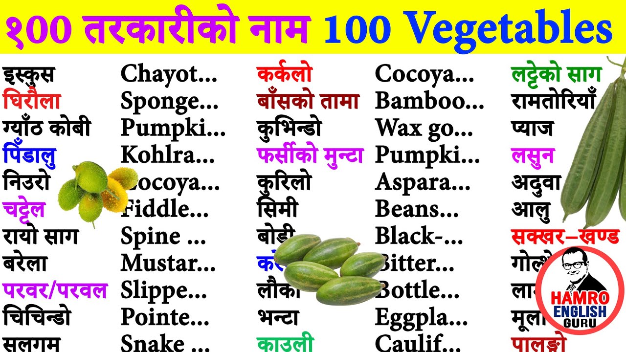 100 Vegetable names in English and Nepali १०० तरकारीको नाम