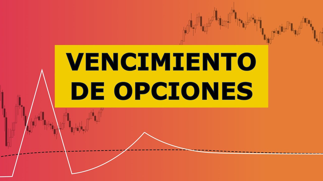 💡OPCIONES sobre FUTUROS: El DERIVADO de un DERIVADO 💣