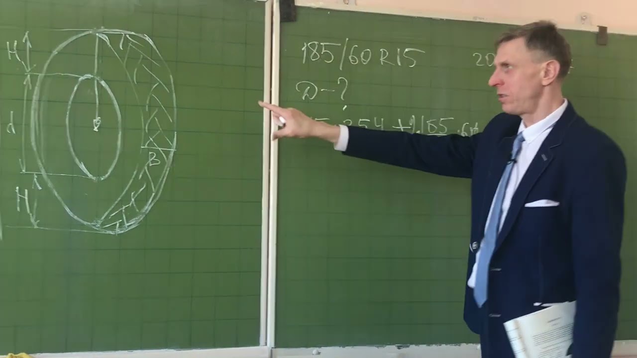 Задача про шины для школьников и автолюбителей