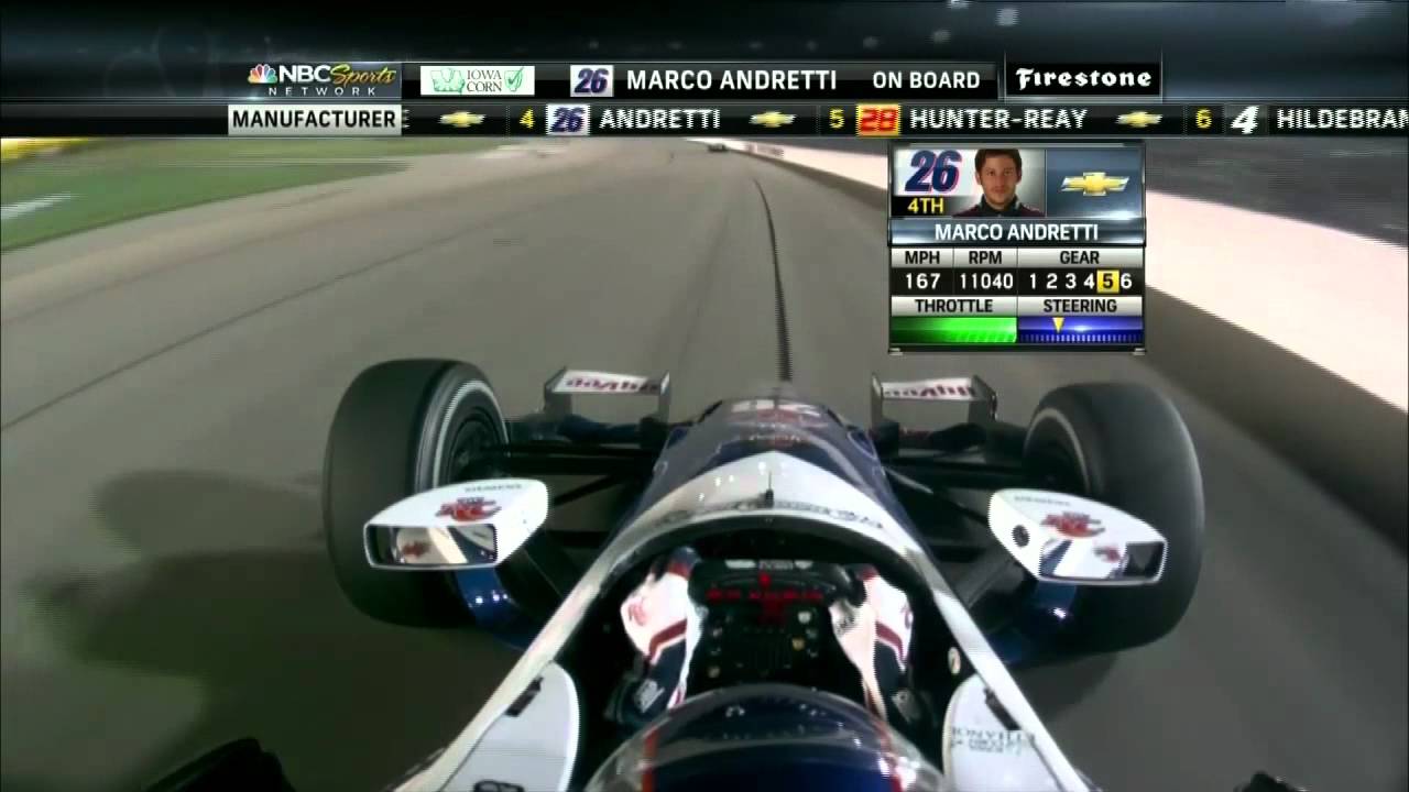 2012 Iowa Corn Indy 250