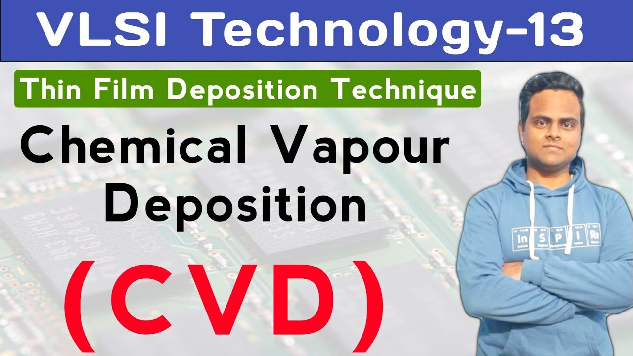 Chemical Vapour Deposition Method (CVD) | Thin Film Deposition Technique | In Hindi