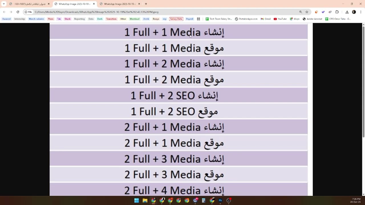 شرح تفاصيل الباقات