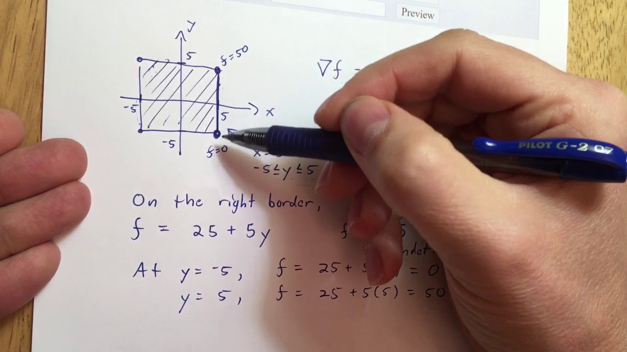 Absolute max/min over a rectangle