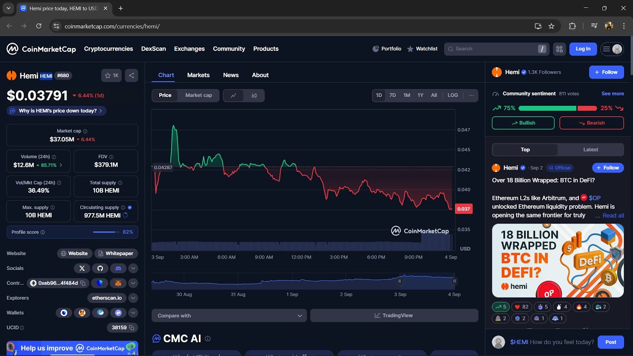 Is Hemi ($HEMI) token legit or a scam