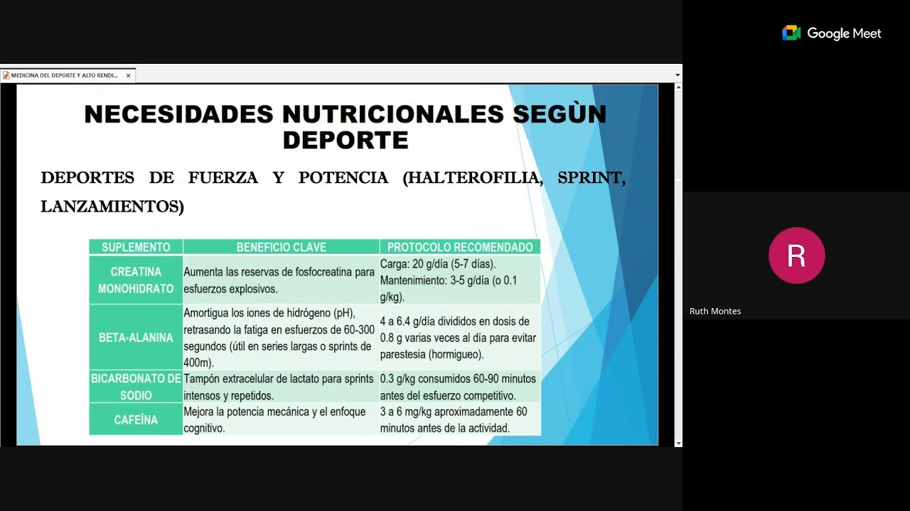NUTRICIÓN DEPORTIVA Y SUPLEMENTACIÓN