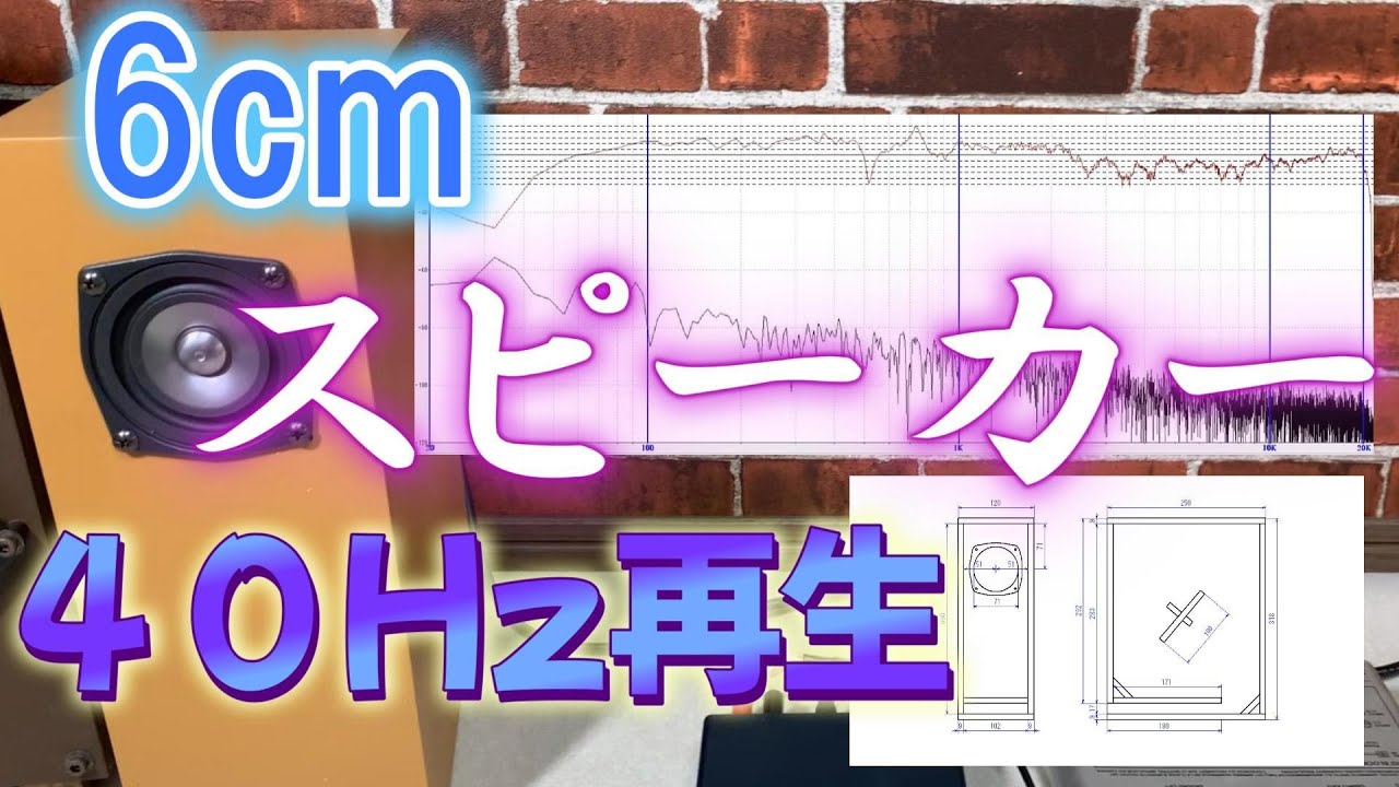 マークオーディオ ６ｃｍ スピーカーで４０Hzを再生　設計と製作