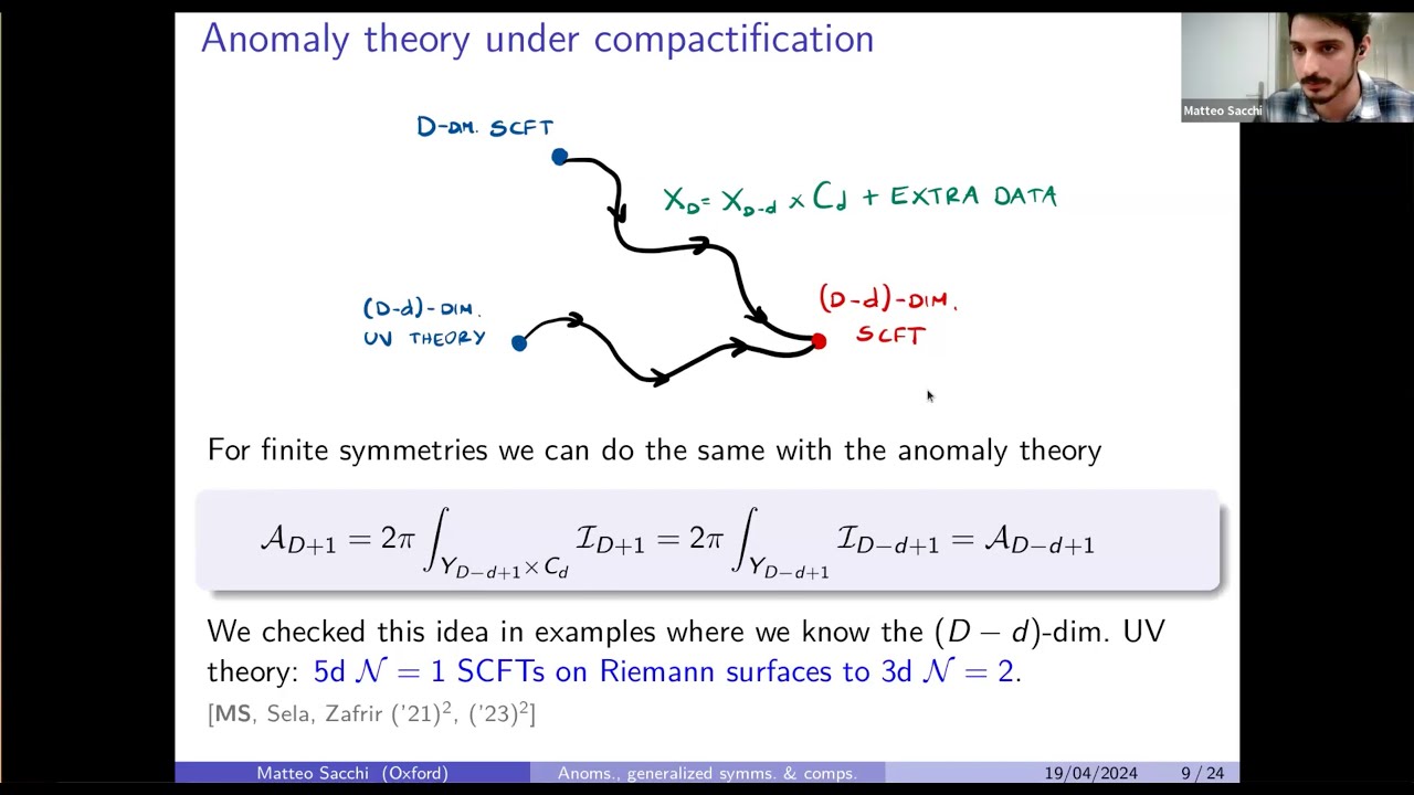 Matteo Sacchi - Anomalies, generalized symmetries, and compactifications