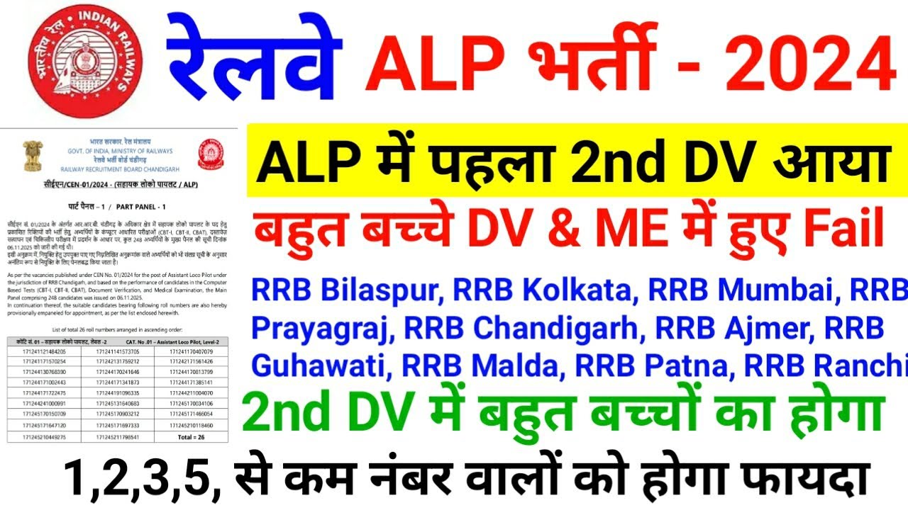RRB ALP 2nd DV Panel List Out, 🔵 ALP DV MEDICAL list, RRB ALP DV Review, RRB ALP Cutoff 2024, 🔥🔥🔵